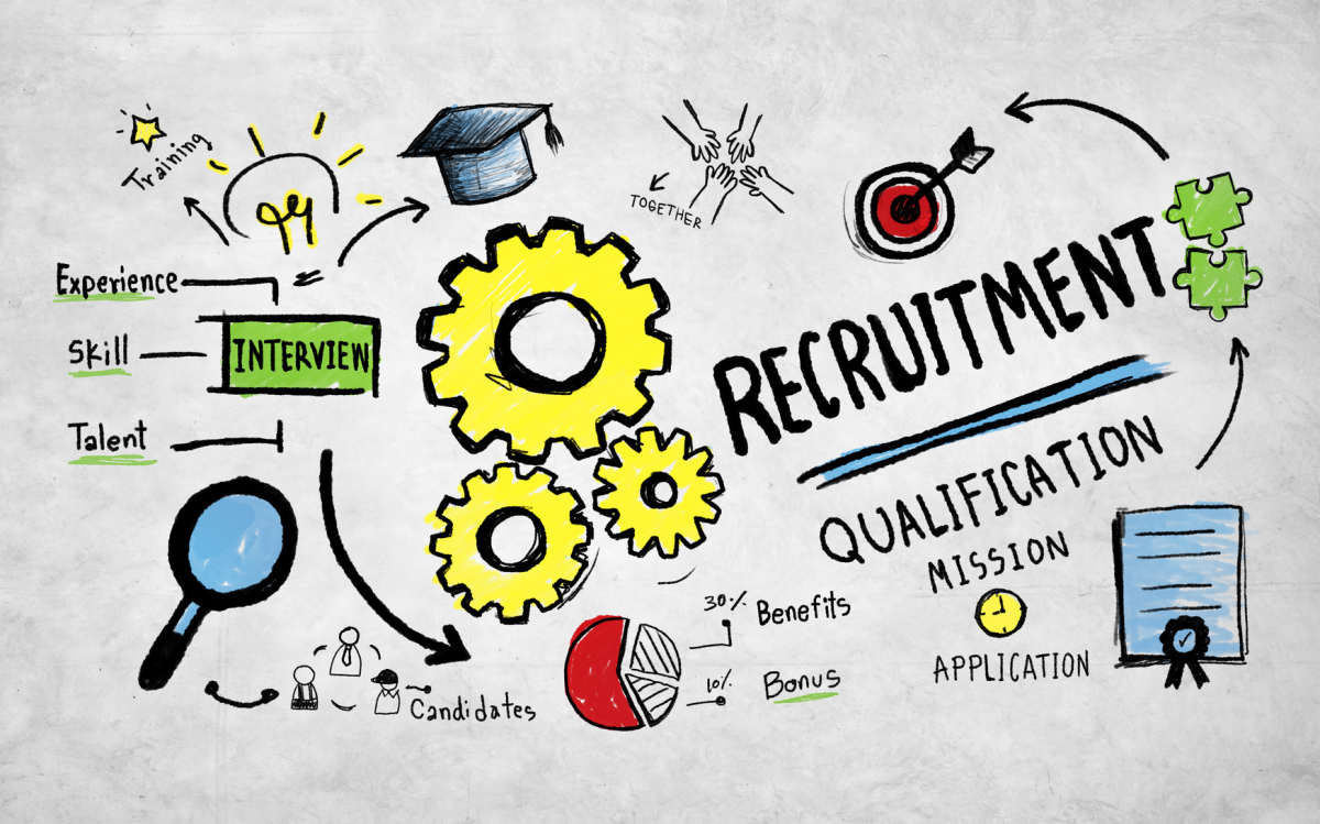 Staffing Augmentation