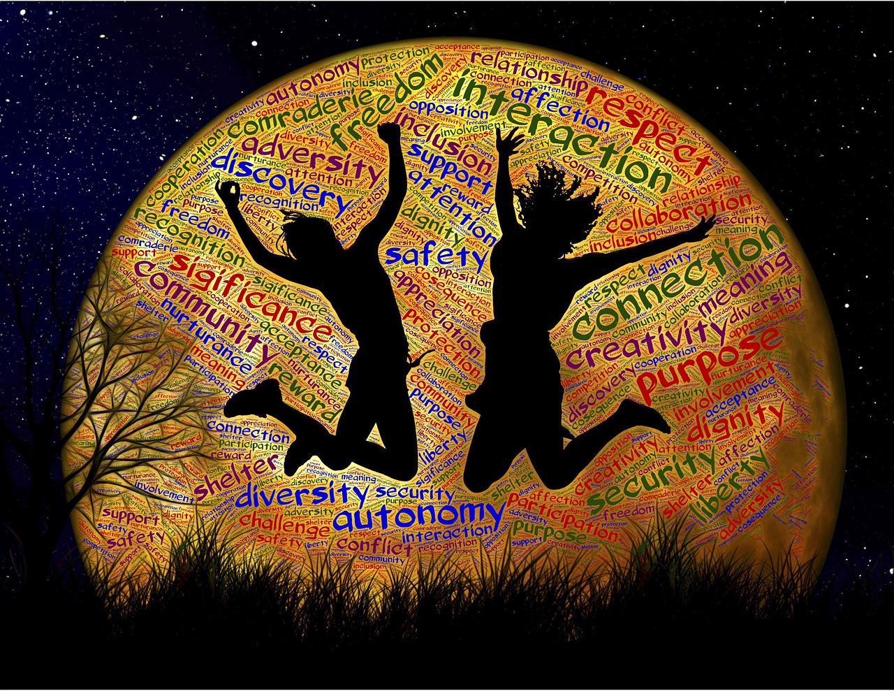 How to Recruit Employees Who Will Thrive at Your Company: A Comprehensive Guide