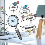 Search Engine Optimization (SEO) Services